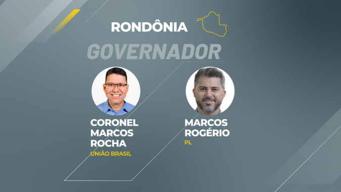 Marcos Rocha à frente da disputa ao governo de Rondônia