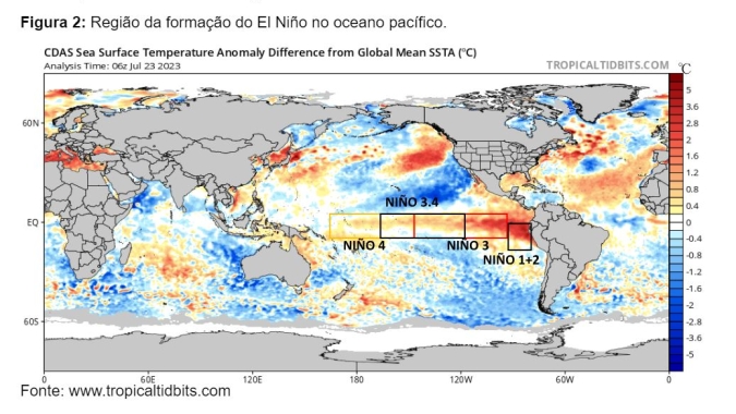 El Niño e as perspectivas para o Brasil em 2023-24