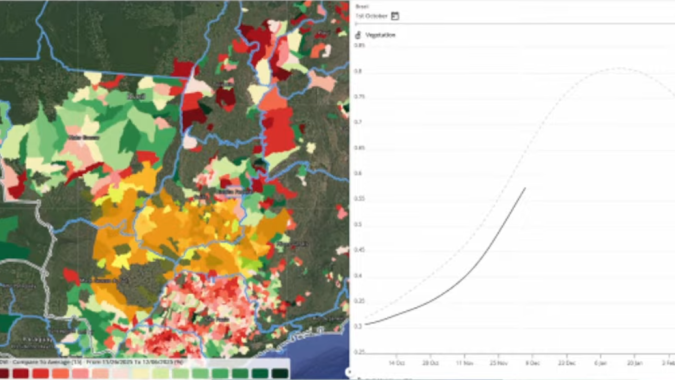 Índice de vegetação (NDVI) abaixo da média acende alerta para a soja, aponta EarthDaily