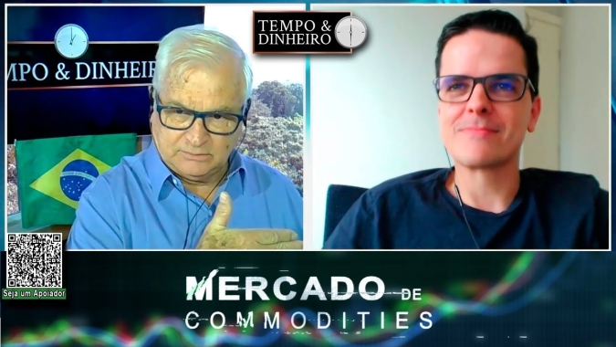 Commodities estão com contratos distorcidos. Sem precedentes na história