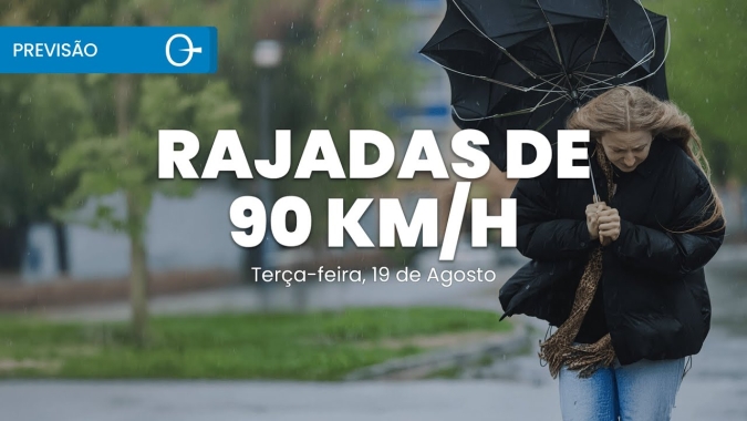 Confira a previsão do tempo para esta terça-feira (19) para todo o Brasil