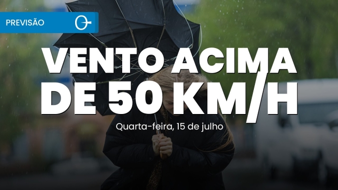 Bloqueio atmosférico mantém tempo seco e alerta para temporais no Sul | Previsão do Tempo 15/07/2026