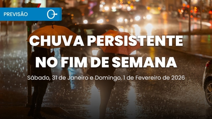 Fim de semana tem ciclone, frente fria e chuva persistente no Brasil | Previsão 31/01/2026