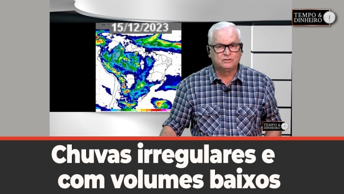 Chuvas irregulares e com volumes baixos não favorecerem todas as regiões produtoras do país