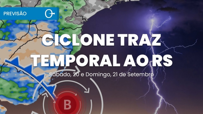 Confira a previsão do tempo para este final de semana Sábado (20) e Domingo (21) para todo o Brasil