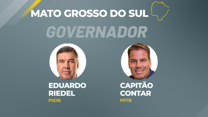 Com 52% de urnas apuradas, Eduardo Riedel lidera em Mato Grosso do Sul