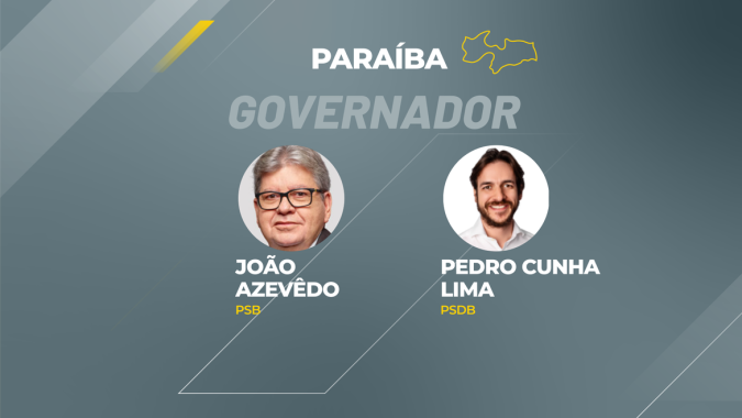 Com 13,86% de urnas apuradas, Azevêdo lidera para governo da Paraíba