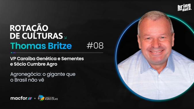 Rotação de Culturas Podcast #08 - Agronegócio: o gigante que o Brasil não vê