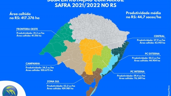 Soja em áreas de arroz cresceu 12% em um ano
