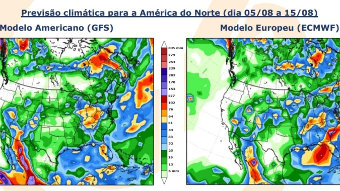 Mercado de Grãos: Próxima semana será marcada por clima nos EUA, relação entre modelos climáticos e novo USDA