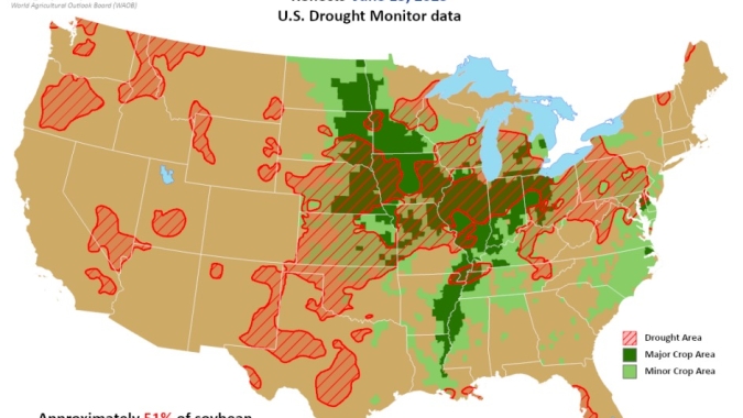 Drought Monitor aumenta áreas de soja e milho sob condições de seca nos EUA; Chicago reage