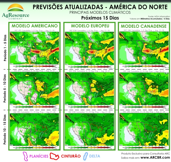 Clima EUA - AGR