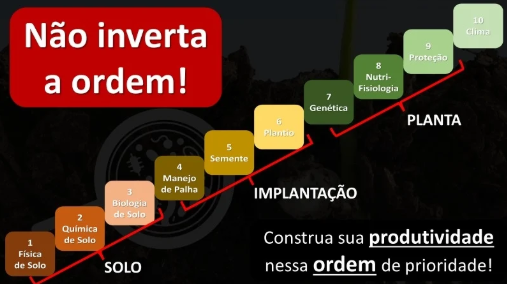 Captura de tela 2025-05-06 091155