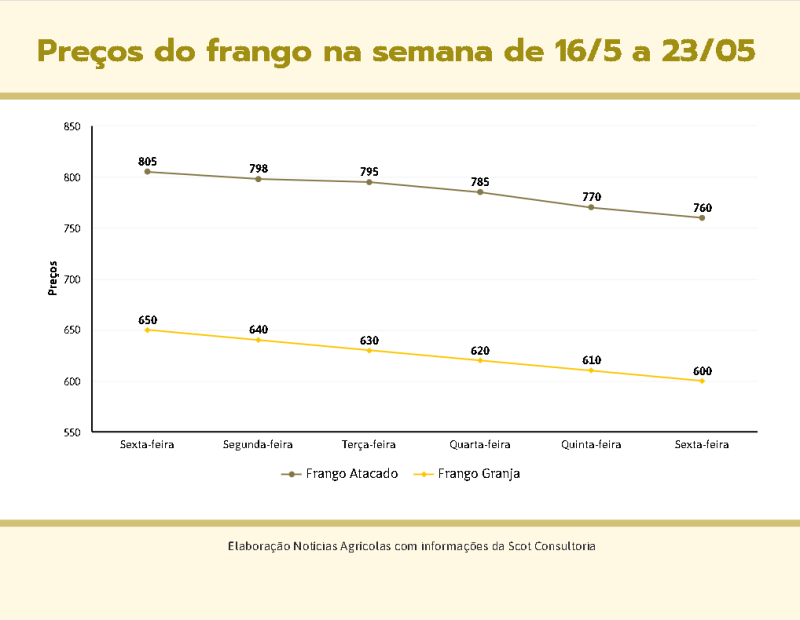 Captura de tela 2025-05-23 132810