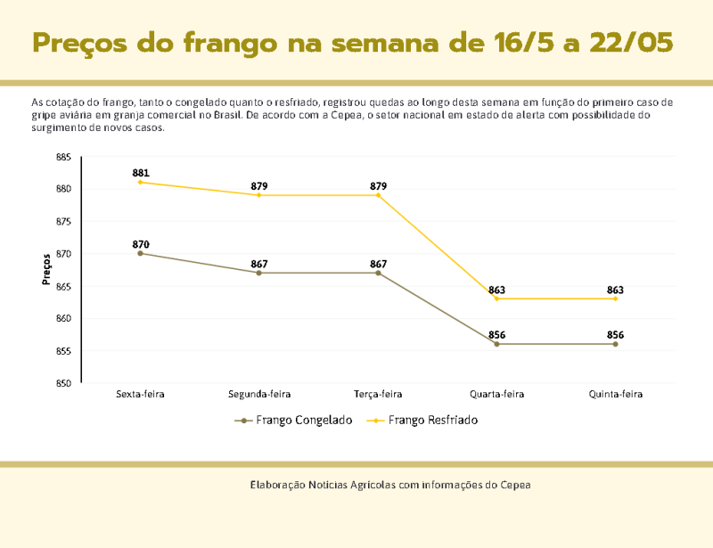 Captura de tela 2025-05-23 132824