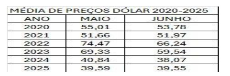 Captura de tela 2025-06-02 114704
