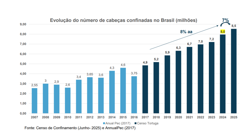 Captura de tela 2025-06-27 161617