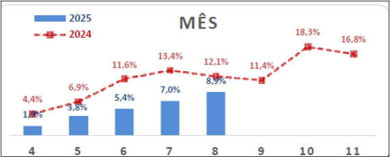 Captura de tela 2025-09-26 163552