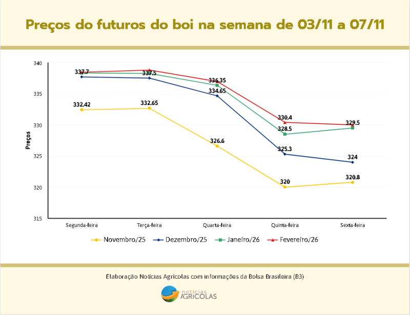 Captura de tela 2025-11-07 170915