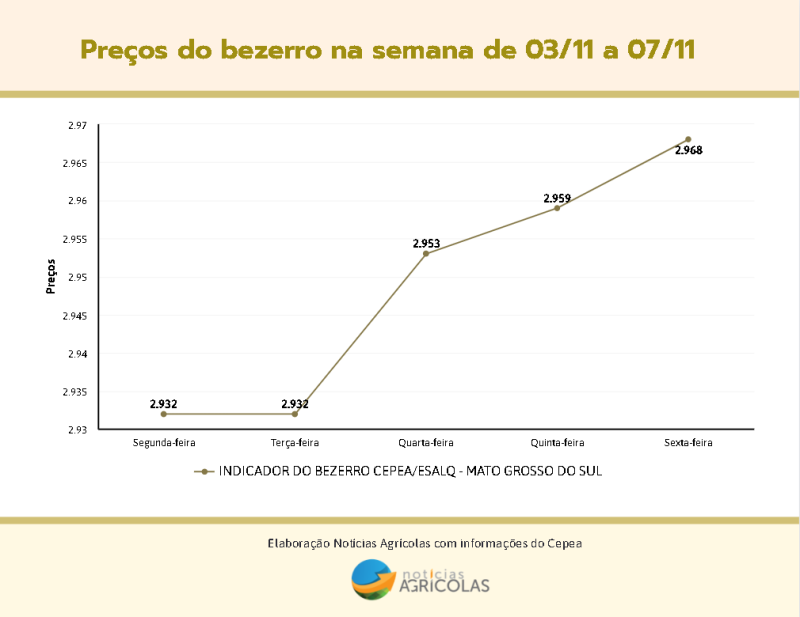 Captura de tela 2025-11-10 141504