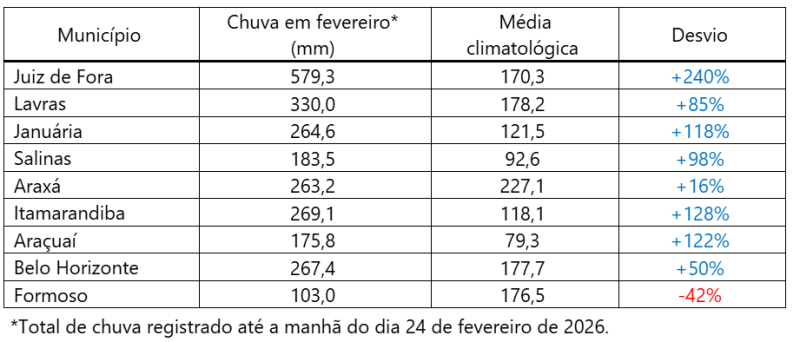 Captura-de-tela-2026-02-24-154809
