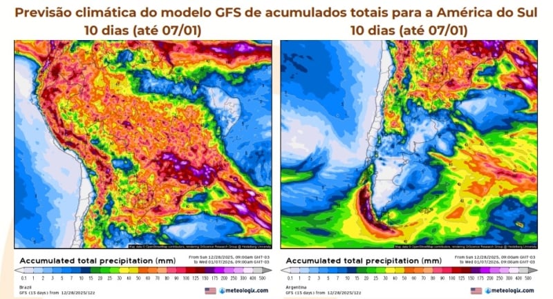 Clima BR - Modelo GFS