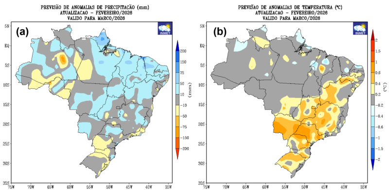 clima-março