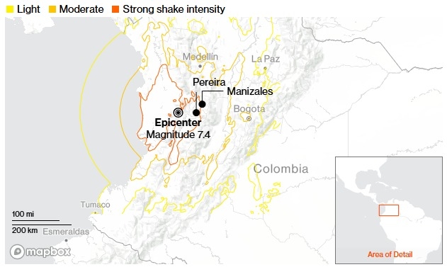 Colombia