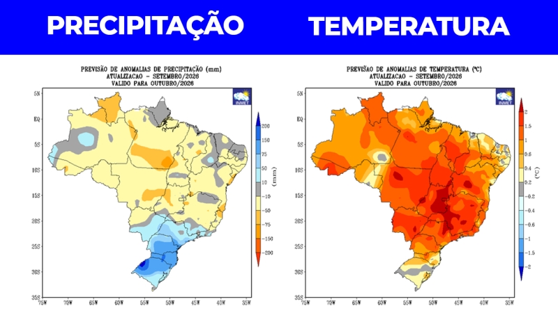 DESTAQUE250926