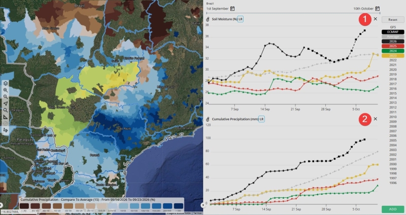 EarthDaily Goias e Mato Grosso