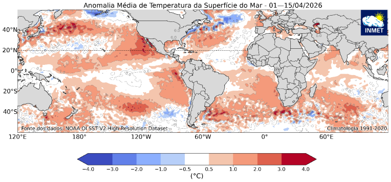 fig2-el-nino