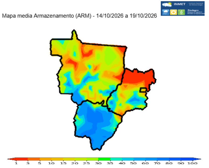 fig3agro28