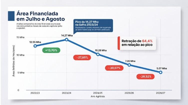 Gráficos FPA (1)