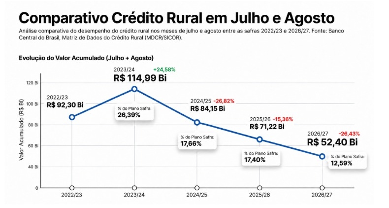Gráficos FPA (2)