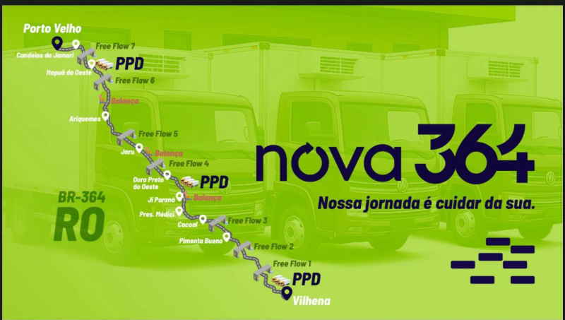mapa pedagio br364