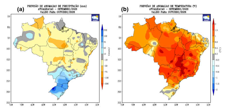 outubro inmet