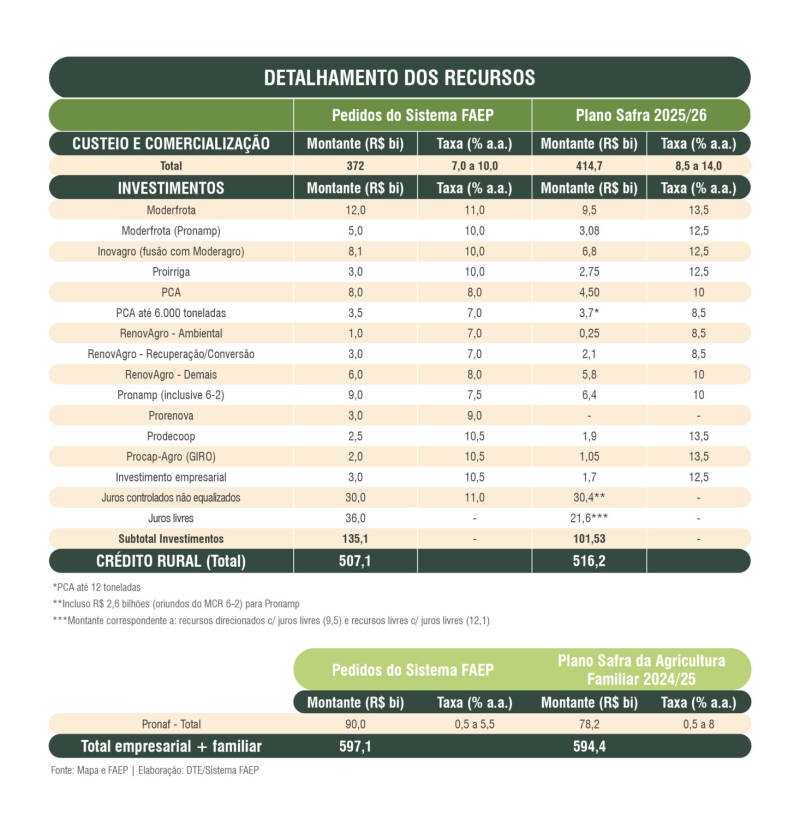 PAP-2025_26-1466x1536