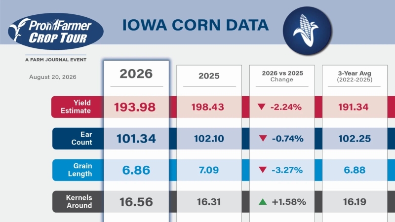 PF Iowa (1)