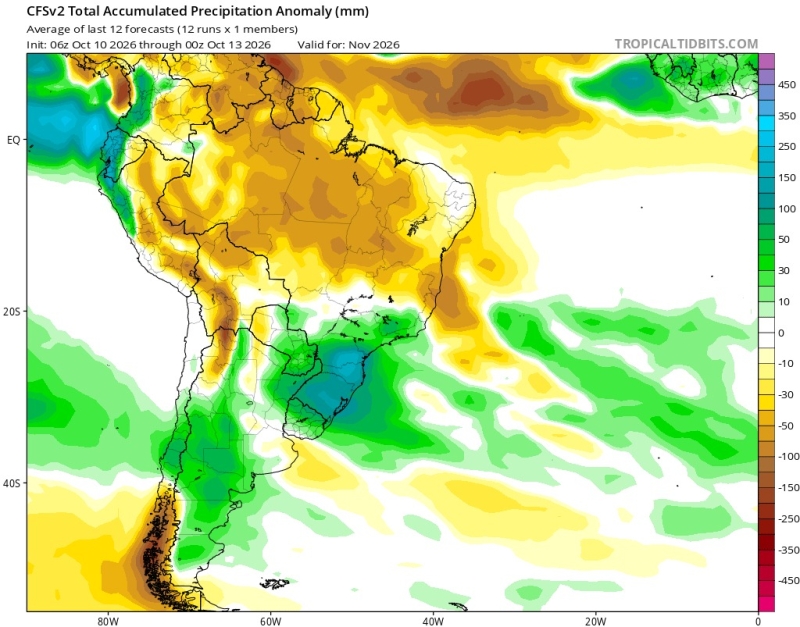 Previsão de chuvas - Novembro