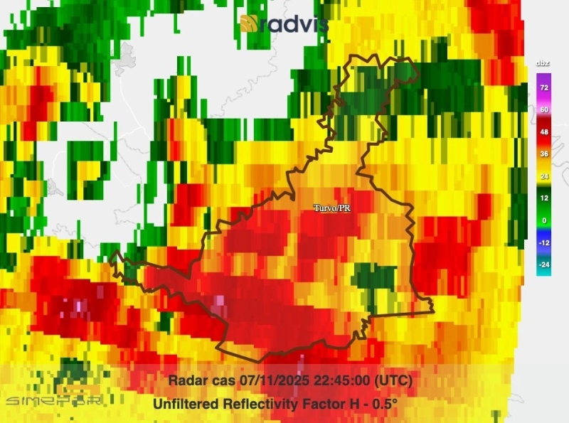 Tornados PR - Imagem 3