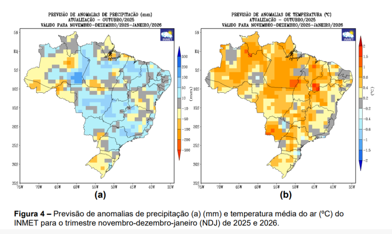Trimestre_inmet12112025