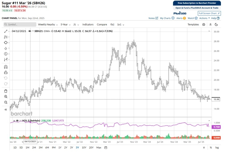 WhatsApp Image 2025-09-22 at 08.50.16