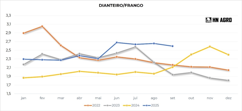 WhatsApp Image 2025-09-23 at 16.58.23