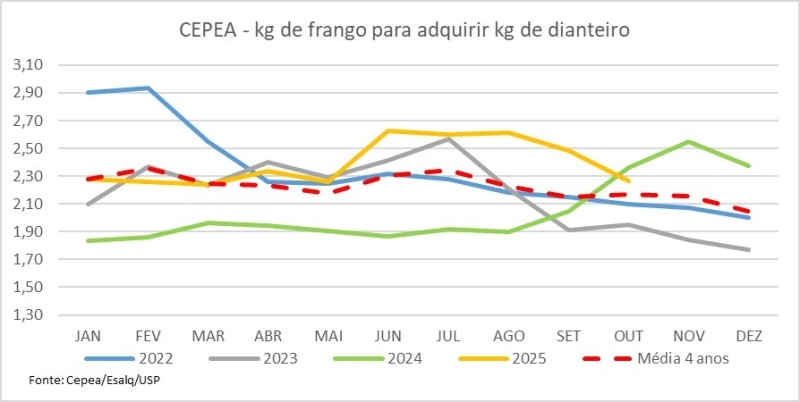 WhatsApp Image 2025-10-10 at 17.39.09